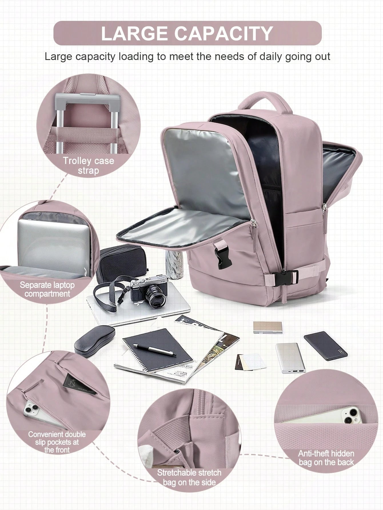 Airline-Approved Travel Backpack