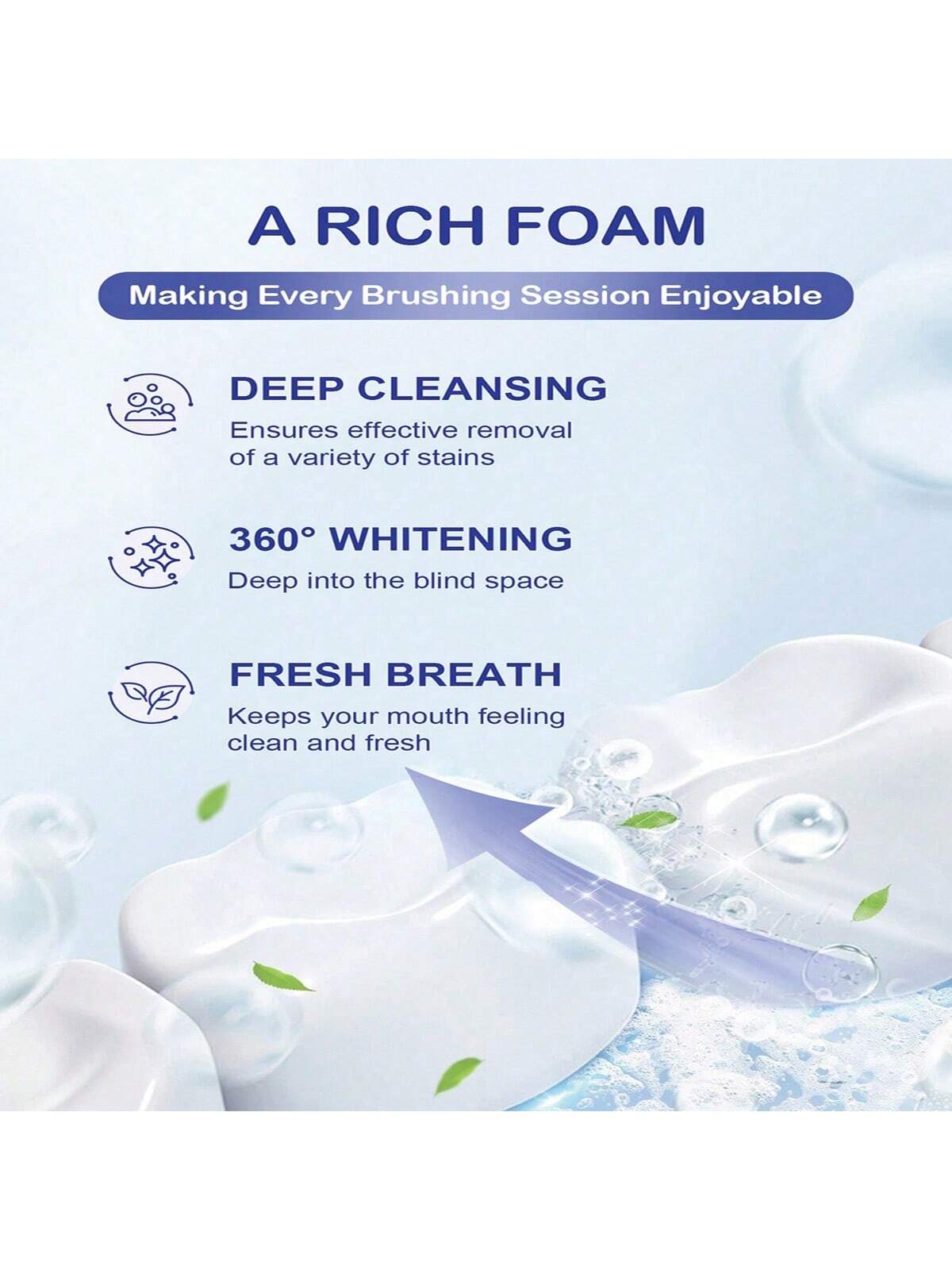 Teeth Whitening Kit Formula