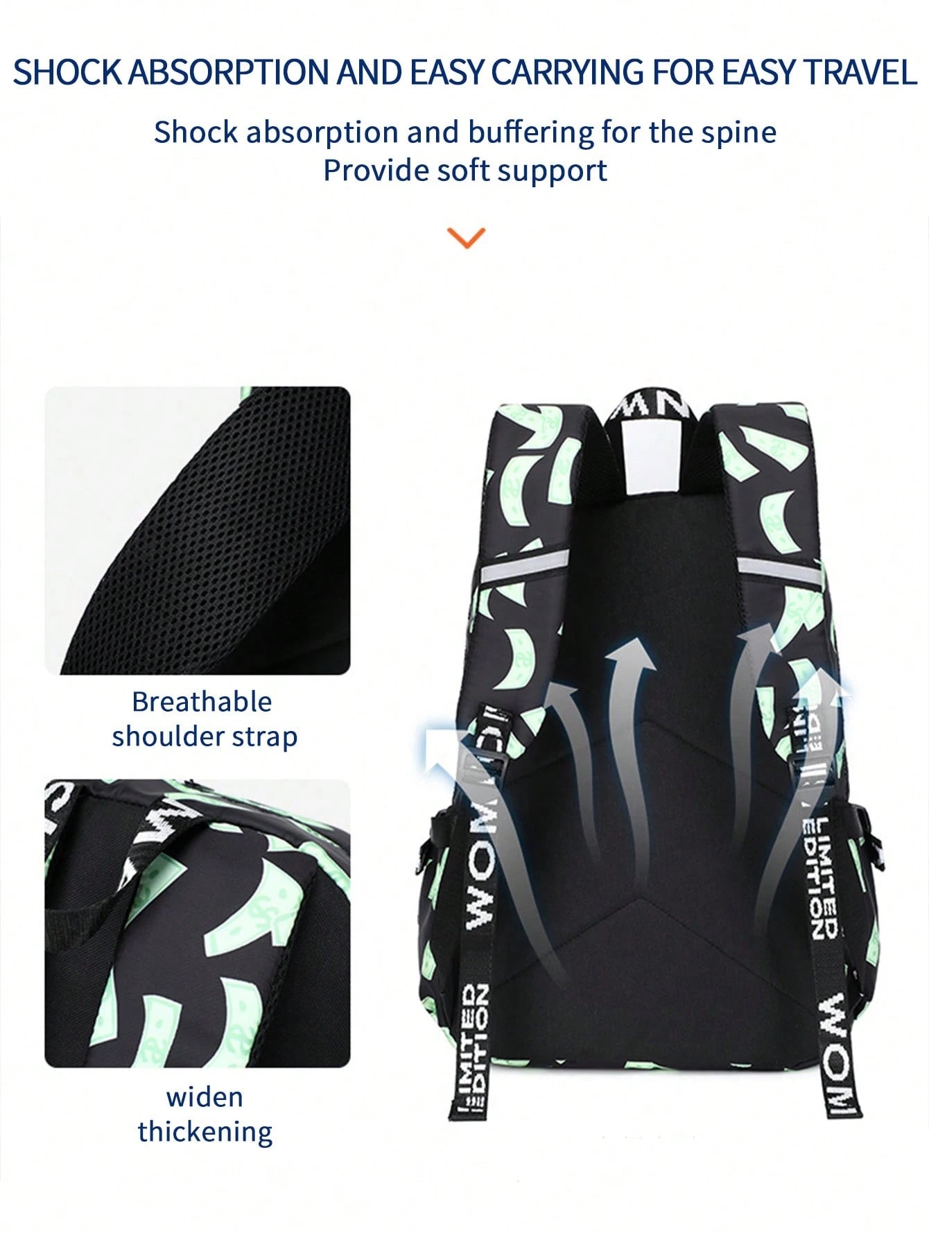 Camo Shark Mouth Backpack